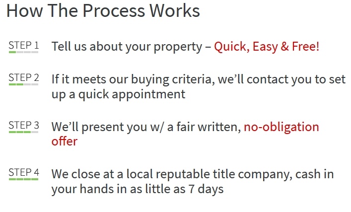 Image for Prime Homebuyers Ltd. with ID of: 2683746