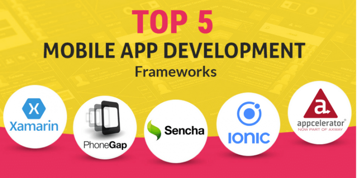 Image for Best 5 Mobile App Development Framework for Better Development with ID of: 2688800