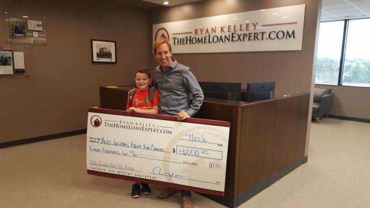 Image for The Home Loan Expert - Ryan Kelley with ID of: 2691440