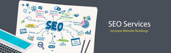 Image for Affordable SEO Agency India with ID of: 2709725