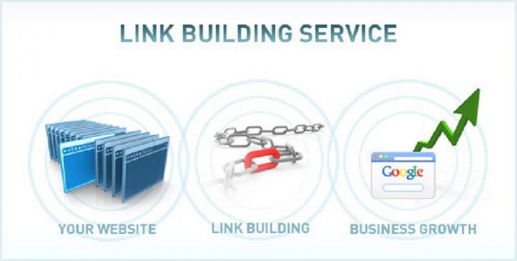 Image for Link Building Services with ID of: 2715607