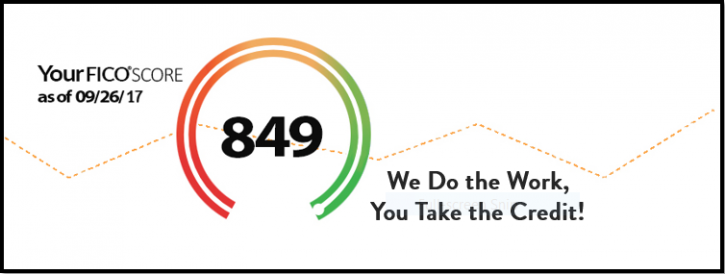 Image for Credit Pro Center with ID of: 2718648
