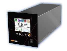 Image for Tiger Optics with ID of: 2723019