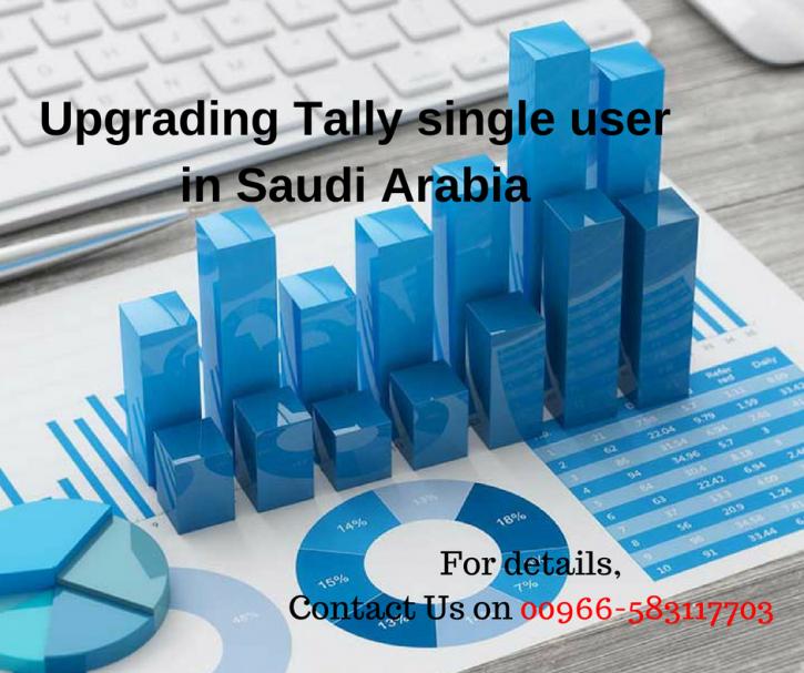 Image for Upgrading Tally single user in Saudi Arabia with ID of: 2723076
