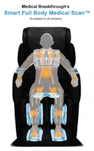 Image for Japanese Shiatsu Massage with ID of: 2729312