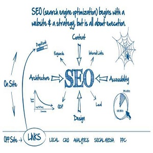 Image for Magnetiks Internet Marketing group with ID of: 2730950