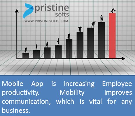 Image for it mobility, mobile enterprise application platform with ID of: 2733646