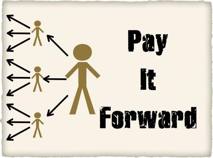 Image for Pay It Forward Ideas with ID of: 2733833