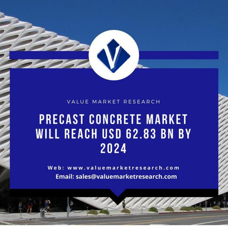 Image for Precast Concrete Market Overview 2017 to 2024 with ID of: 2736833