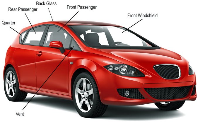Image for Ready AutoGlass & Windshield Repair with ID of: 2740768
