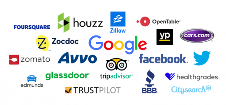 Image for Reviews Domination with ID of: 2742893