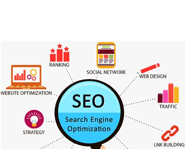 Image for Seo Company India with ID of: 2746331