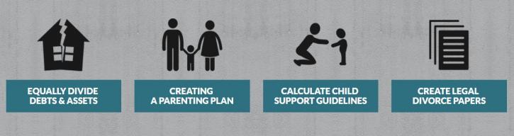 Image for Do Divorce Better Mediation Services with ID of: 2746645