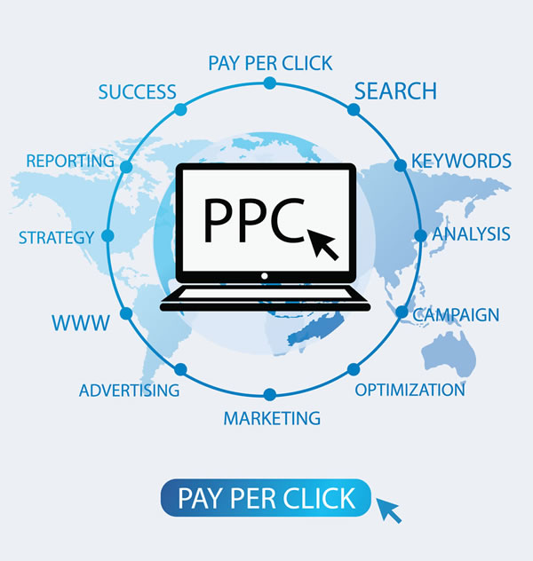 Image for Pay Per Click with ID of: 2748863