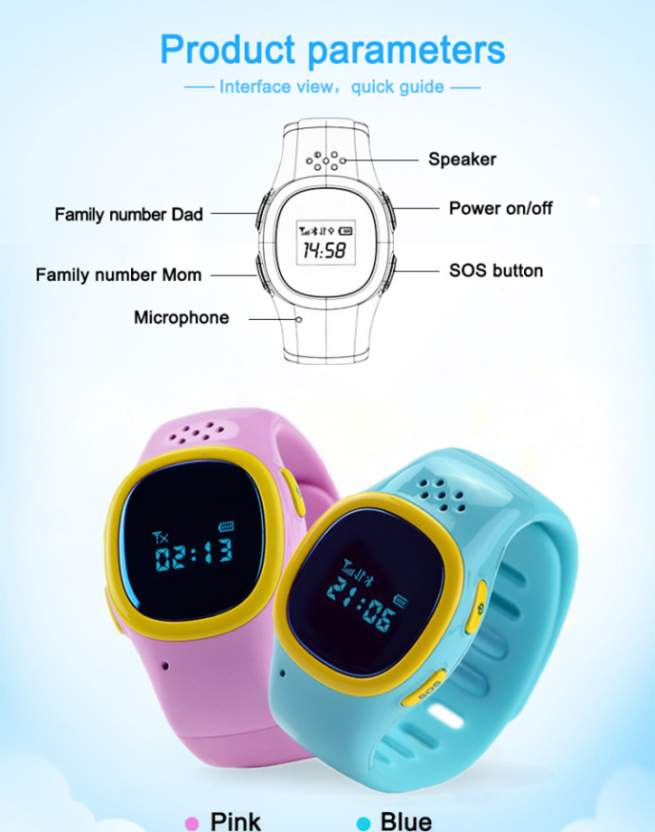 Image for Kids GPS Tracking Watches with ID of: 2749964