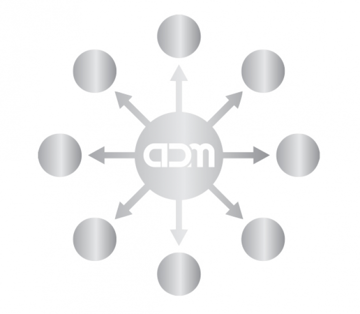 Image for Memphis SEO with ID of: 2758940