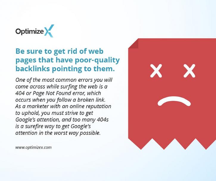 Image for OptimizeX with ID of: 2759148