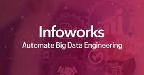 Image for Infoworks.io with ID of: 2761861