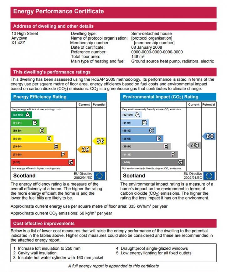 Image for EPC Scotland with ID of: 2764152