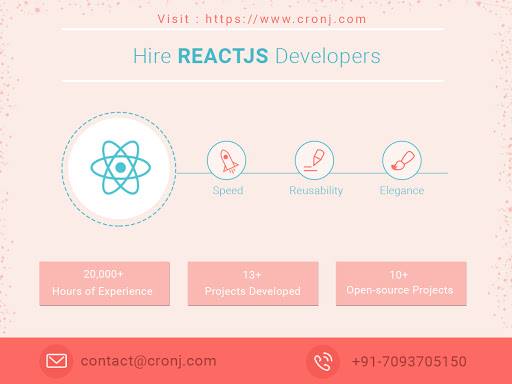 Image for Best Software Development Company with ID of: 2767564