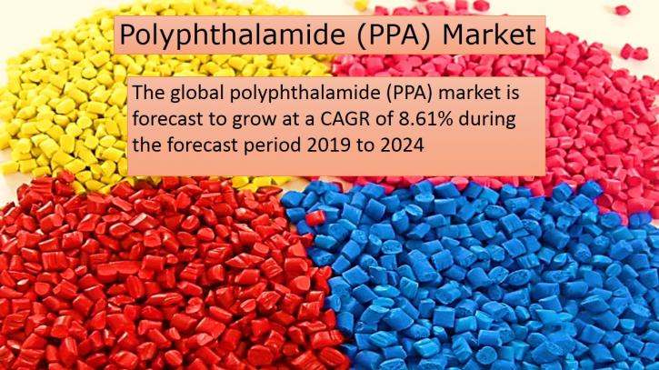 Image for Global Polyphthalamide (PPA) Market Size, Share, Key Companies | Industry Report, 2018-2024 with ID of: 2774108