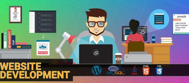 Image for Website Development Company India with ID of: 2777335
