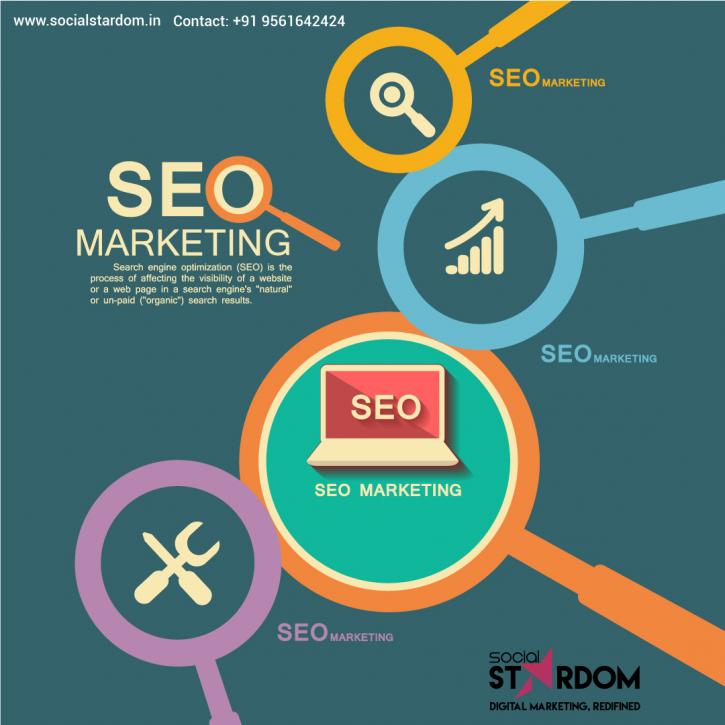 Image for Social Stardom – Digital Marketing and Web Development Company in Pune with ID of: 2779539