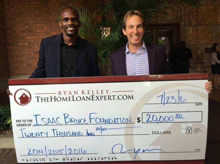 Image for The Home Loan Expert - Ryan Kelley with ID of: 2784023