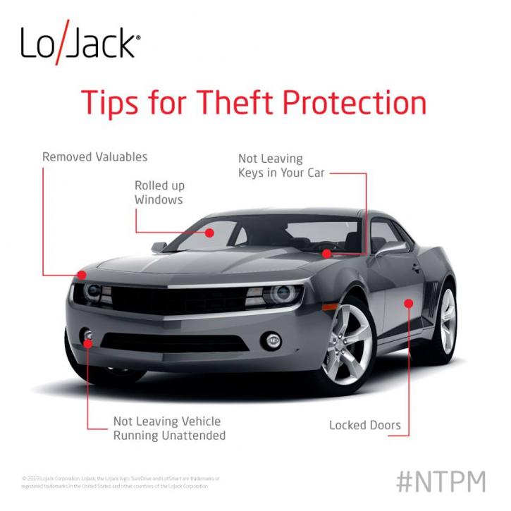 Image for Stolen car tracker with ID of: 2785862