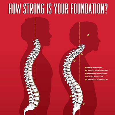 Image for Complete Chiropractic with ID of: 2785913