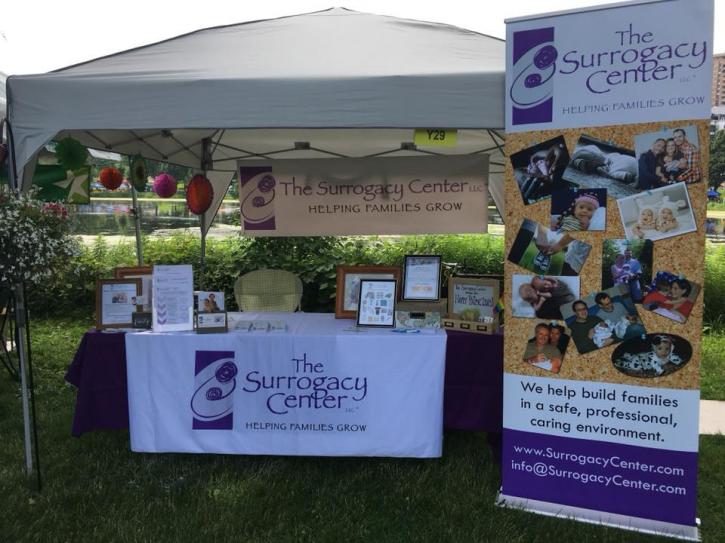 Image for The Surrogacy Center with ID of: 2787106