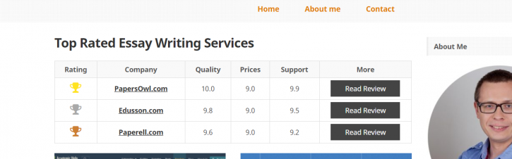 Image for Excellent company. with ID of: 2790766