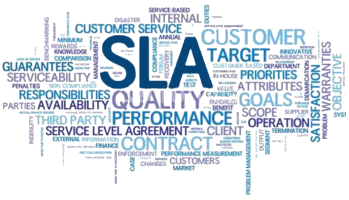Image for Get a Service Level Agreement made today by Enterslice Experts with ID of: 2799329