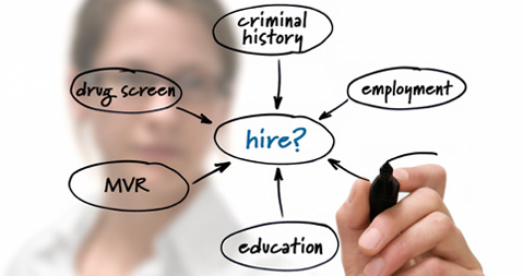 Image for Employment Checks and Screening with ID of: 2804509