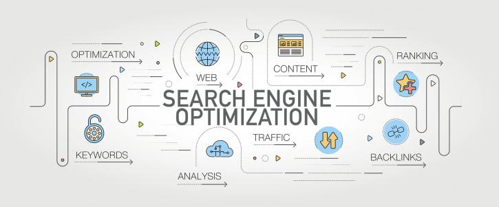 Image for Search Engine Optimization with ID of: 2808709