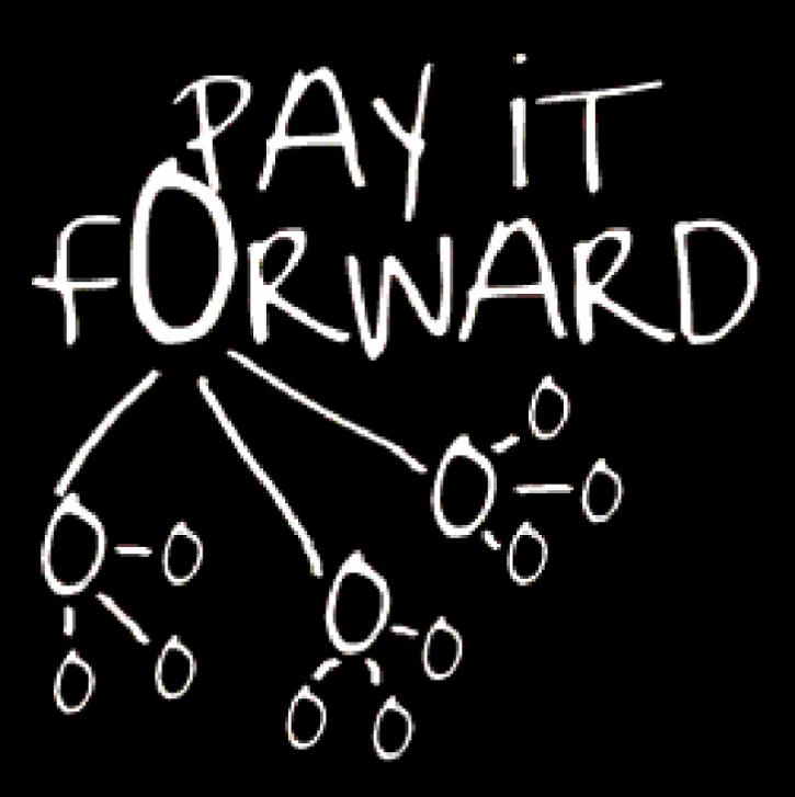 Image for Simple Pay It Forward Ideas with ID of: 2808784