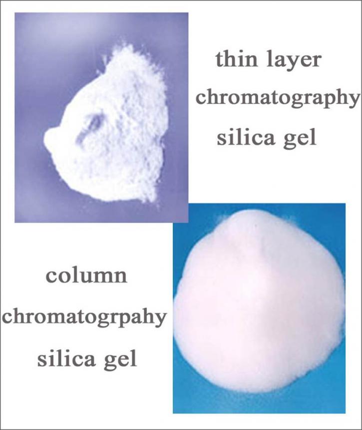 Image for Different types of column chromatography with ID of: 2810627