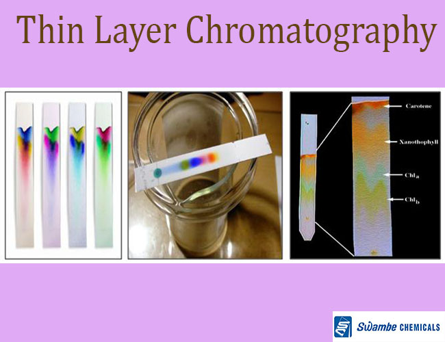 Image for Use of Thin layer chromatography with ID of: 2810672