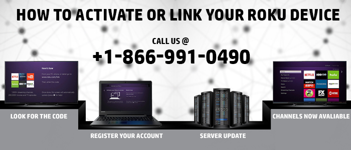 Image for Activate the Roku link account with ID of: 2810710