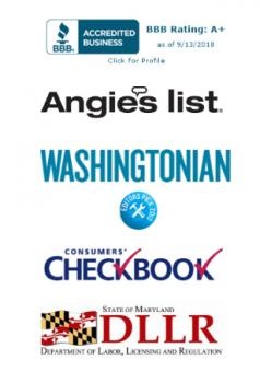 Image for Homeowners Handyman Service with ID of: 2810723