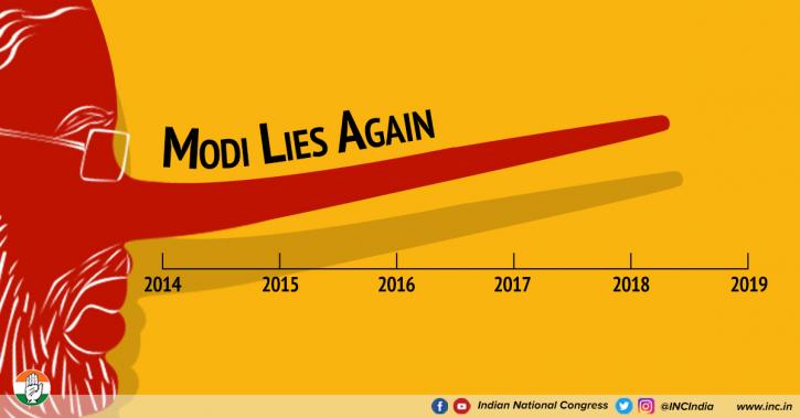 Image for Truth vs Lies with ID of: 2810936