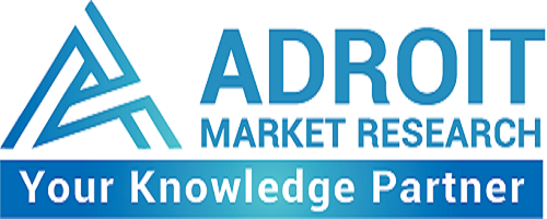Image for Drones Market Analysis, Growth, Trends & Forecast 2018-2025 with ID of: 2813410