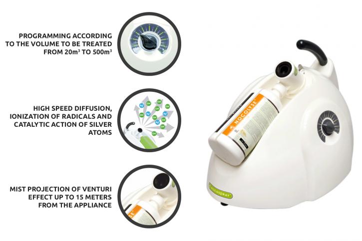 Image for Nocospray India with ID of: 2815996