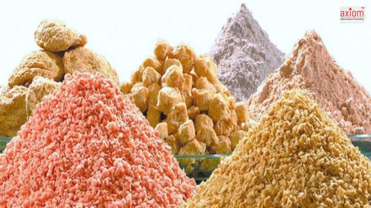 Image for A Recent Study Says That “Food Processing Ingredients Market” Will Make a Huge Impact by 2024 with ID of: 2818566