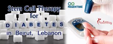 Image for startup in Beirut lebanon with ID of: 2819814