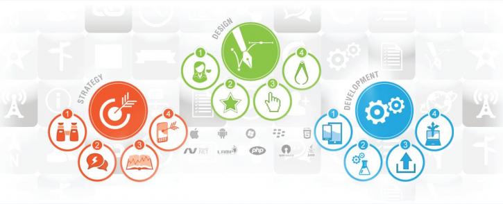Image for Crypto App Factory with ID of: 2822912