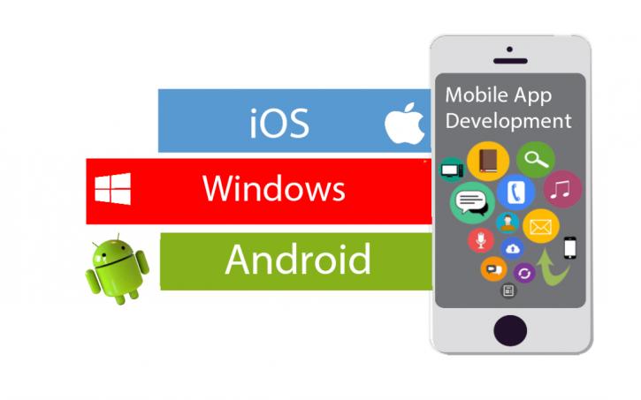 Image for Technology is growing is that your businesses are adopting? with ID of: 2825508