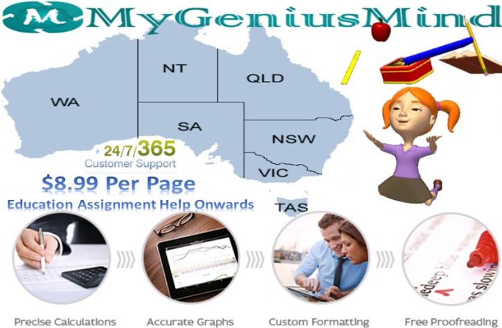 Image for Education Assignment Help Australia High Quality with My Genius Mind with ID of: 2828083