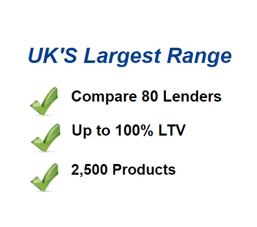 Image for Target Mortgages with ID of: 2839796