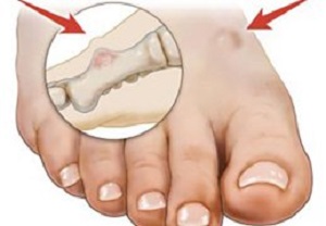 Image for Midtown Podiatrist with ID of: 2840558